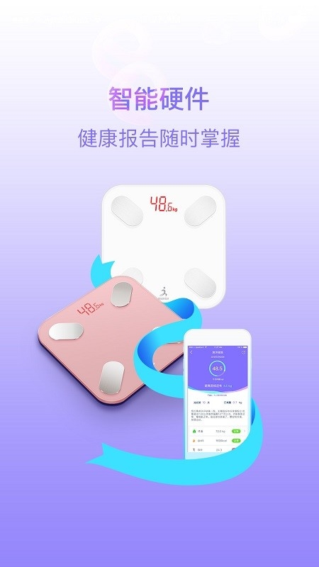 多锐