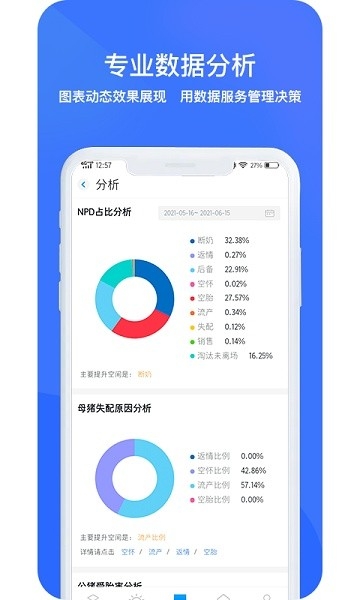 猪联网