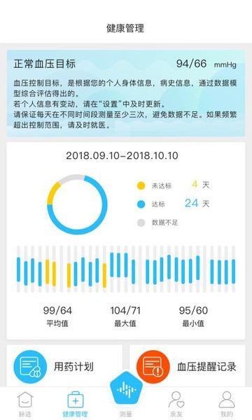 脉迹