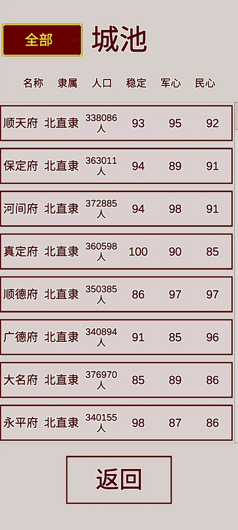 明朝人生养成记破解版