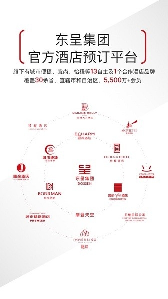 东呈会