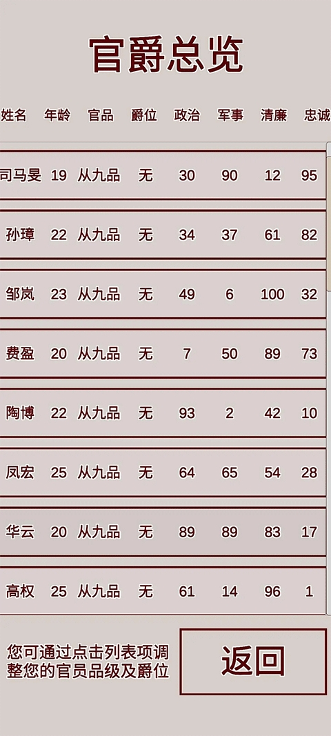 明朝人生养成记破解版