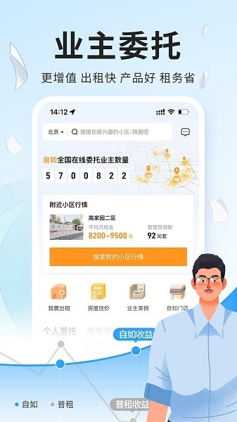 自如