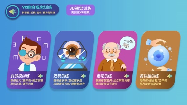 贞视力训练