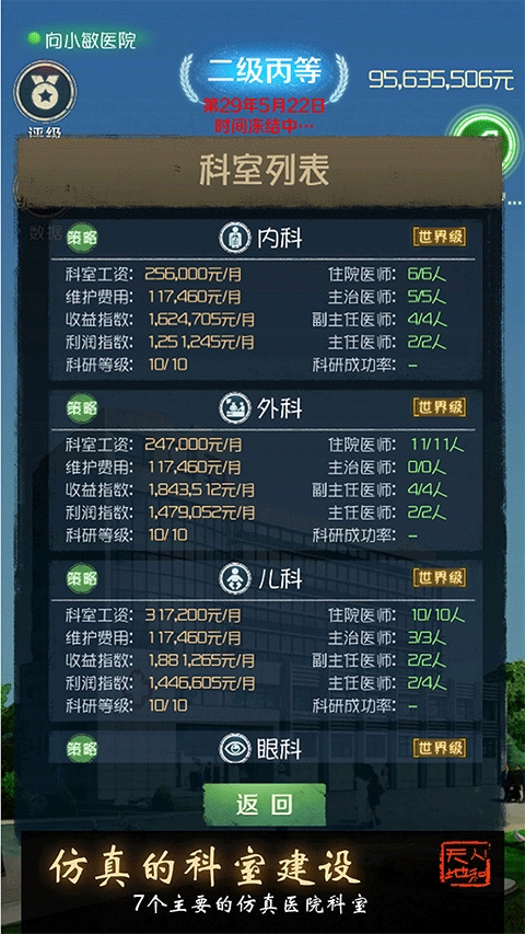 我是院长
