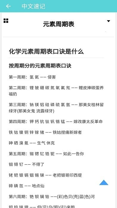 元素周期表