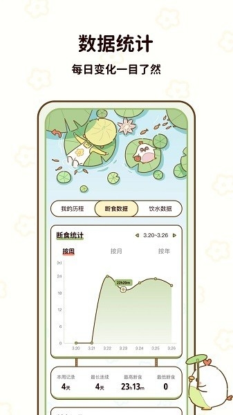 减脂食谱(咕咕轻断食)