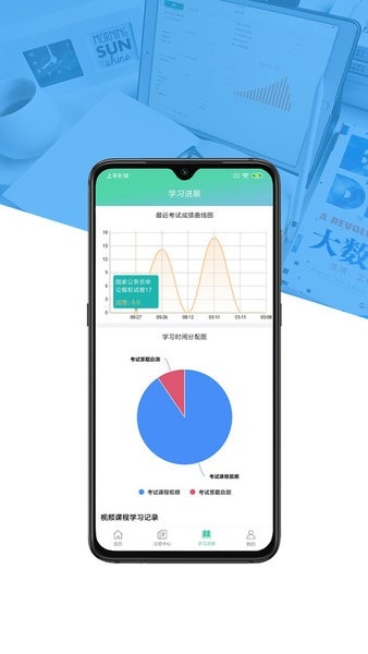 大学专业课