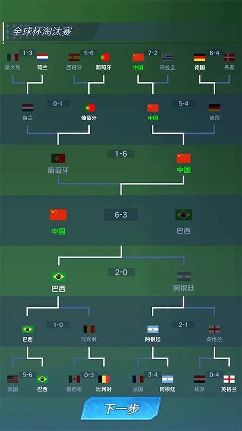 足球巨星崛起（Footy Star）破解版