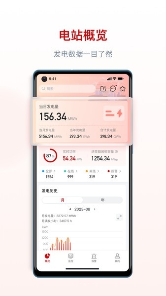 阿特斯智慧能源