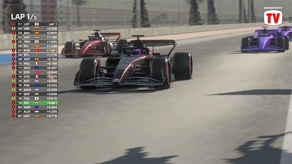 F1方程式赛车(Monoposto)