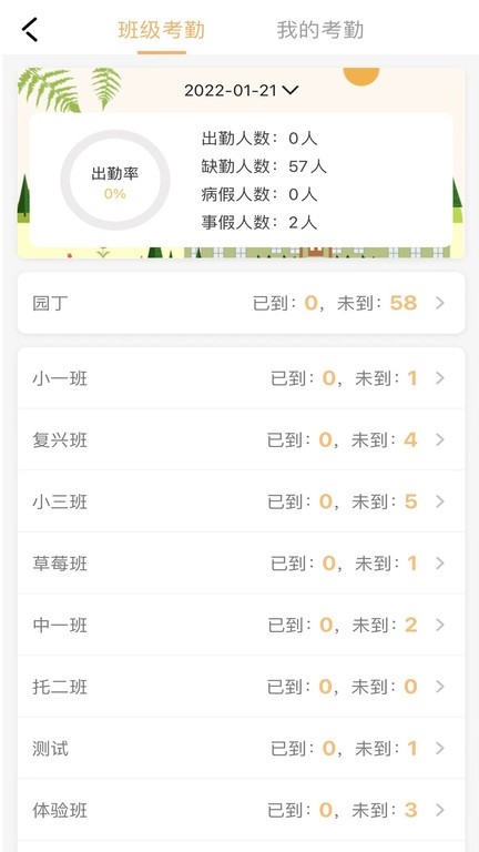 阿童目园丁