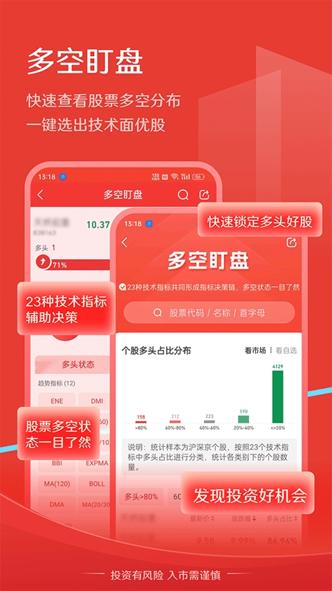 九方智投