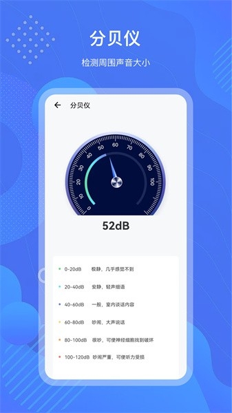 测量