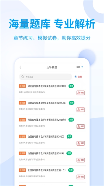 统招专升本