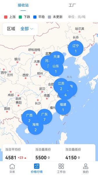 好气网