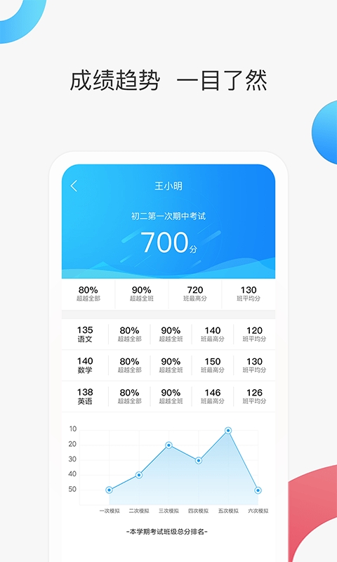 智慧家校家长端