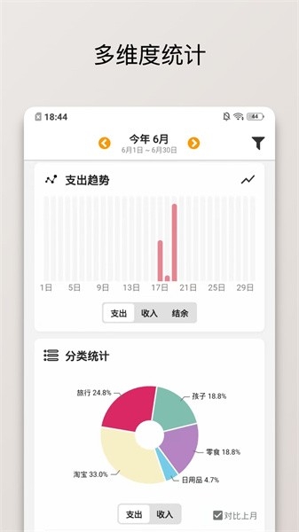 木木记账