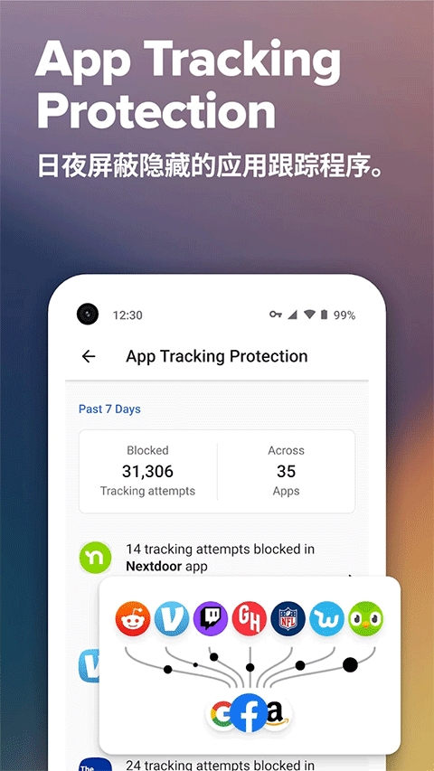 DuckDuckGo