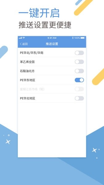 卓创短讯