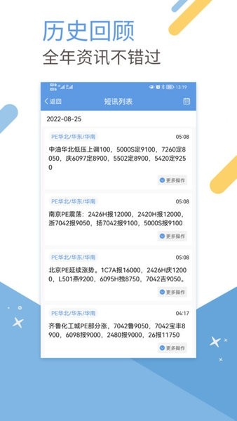 卓创短讯