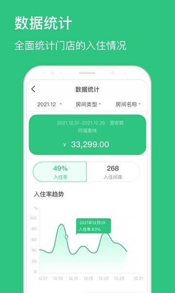 民宿掌柜