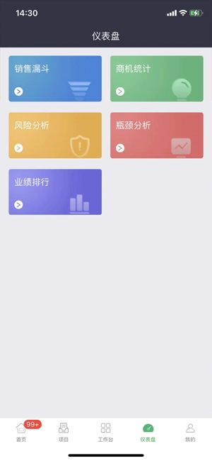 赢单罗盘