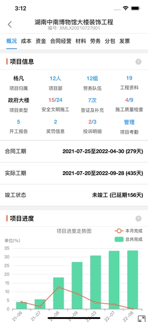 优企云