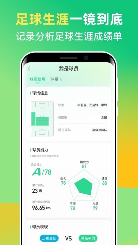 茵战
