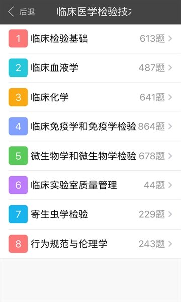 临床医学检验技术师