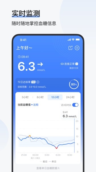 欧态健康
