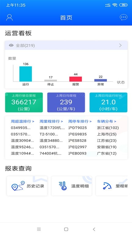 一键管车