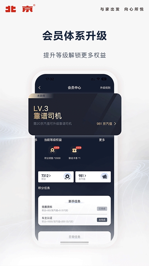 北京汽车