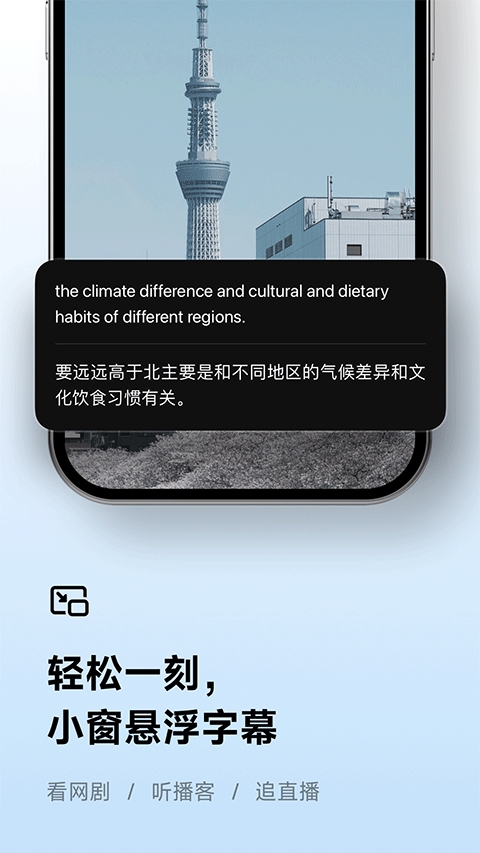 讯飞听见