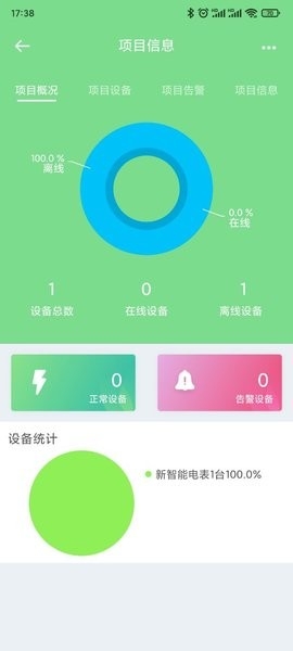 益邦智联