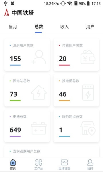 铁塔换电运维