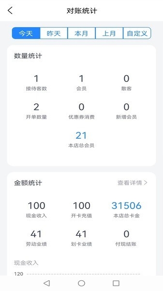 记络会员管理