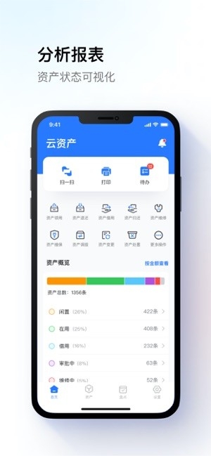 精臣云资产