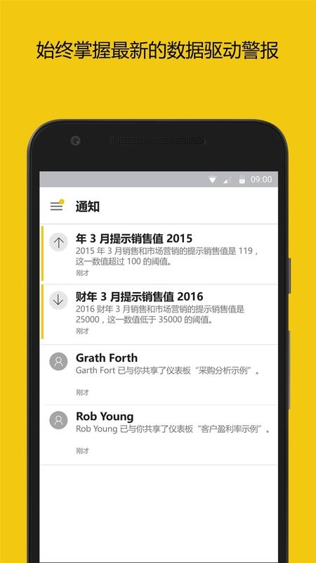 PowerBI