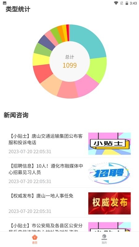 唐山12345
