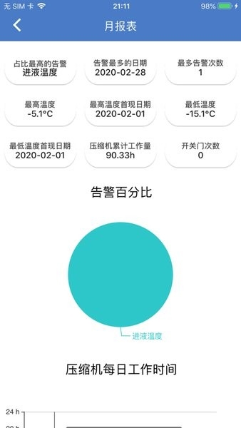 新远程监控平台