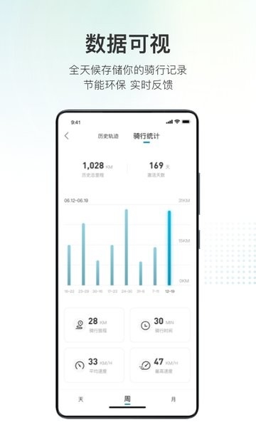 派电出行