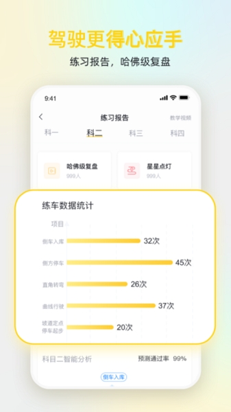 得手驾园
