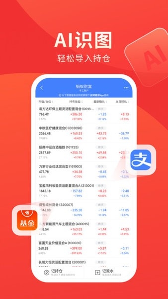 同花顺投资账本