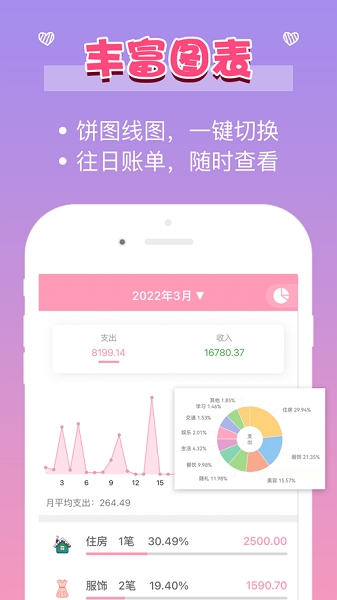 女生记账