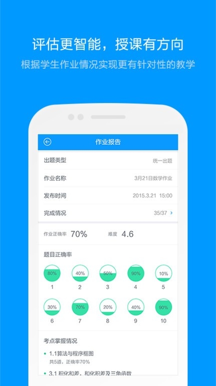 猿题库老师版