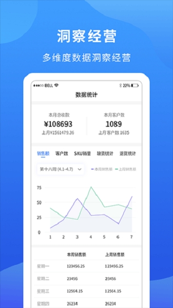 掌厨商家