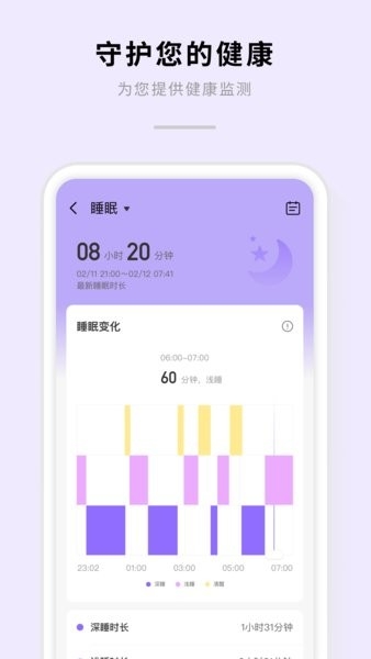 AIZO