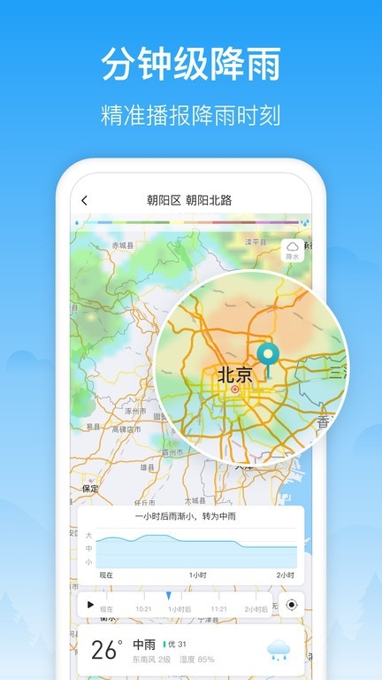 相雨天气