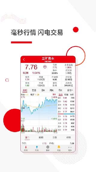 五矿证券